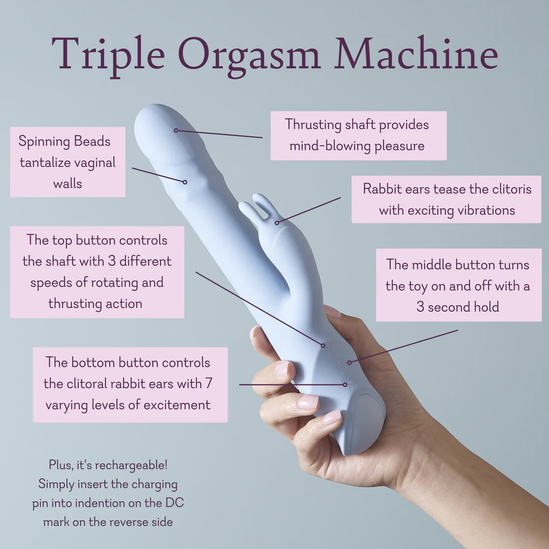 TOM (TRIPLE ORGASMOS MACHINE)